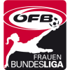Bundesliga Women