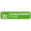Tenerife 2 Challenger Men