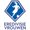 Eredivisie Cup Women