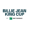 Billie Jean King Cup - Group III Teams